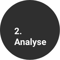 Siomo Prozess_Analyse