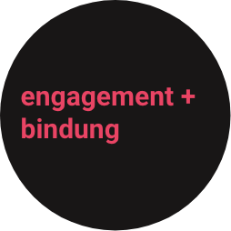 Engagement+Bindung